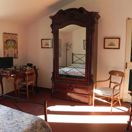 Villa Alexandra *